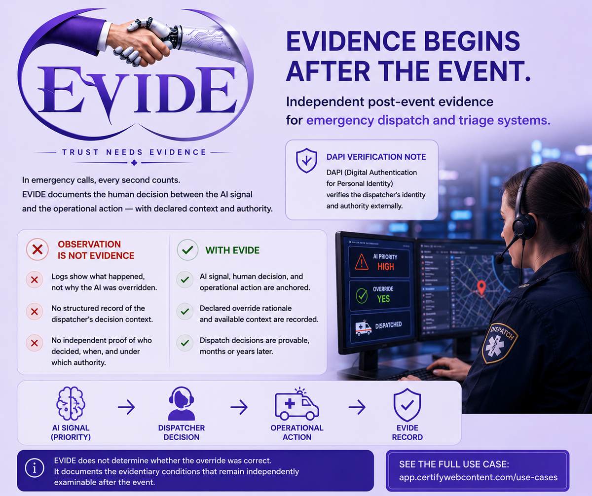 Emergency Dispatch & Triage