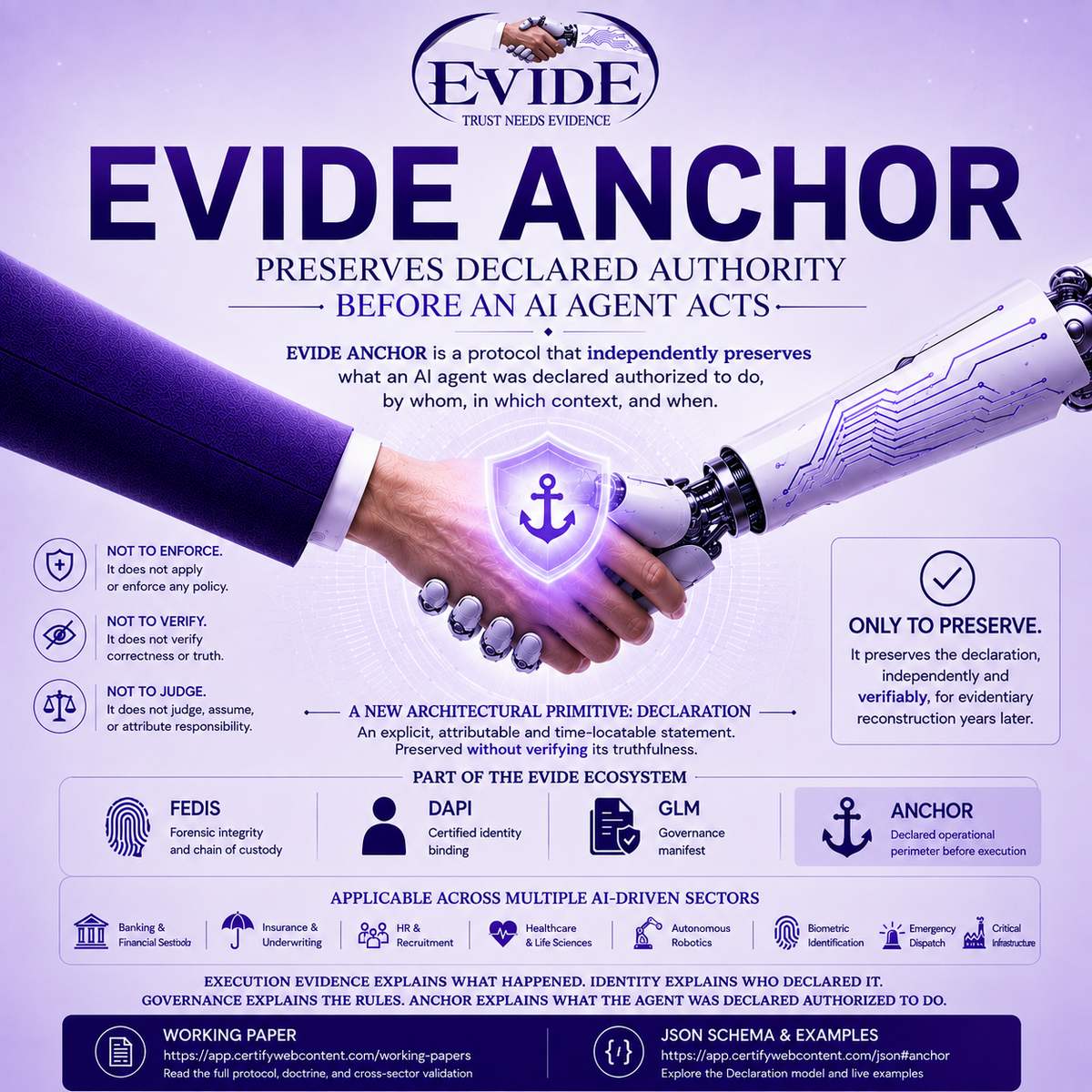 Evide Anchor