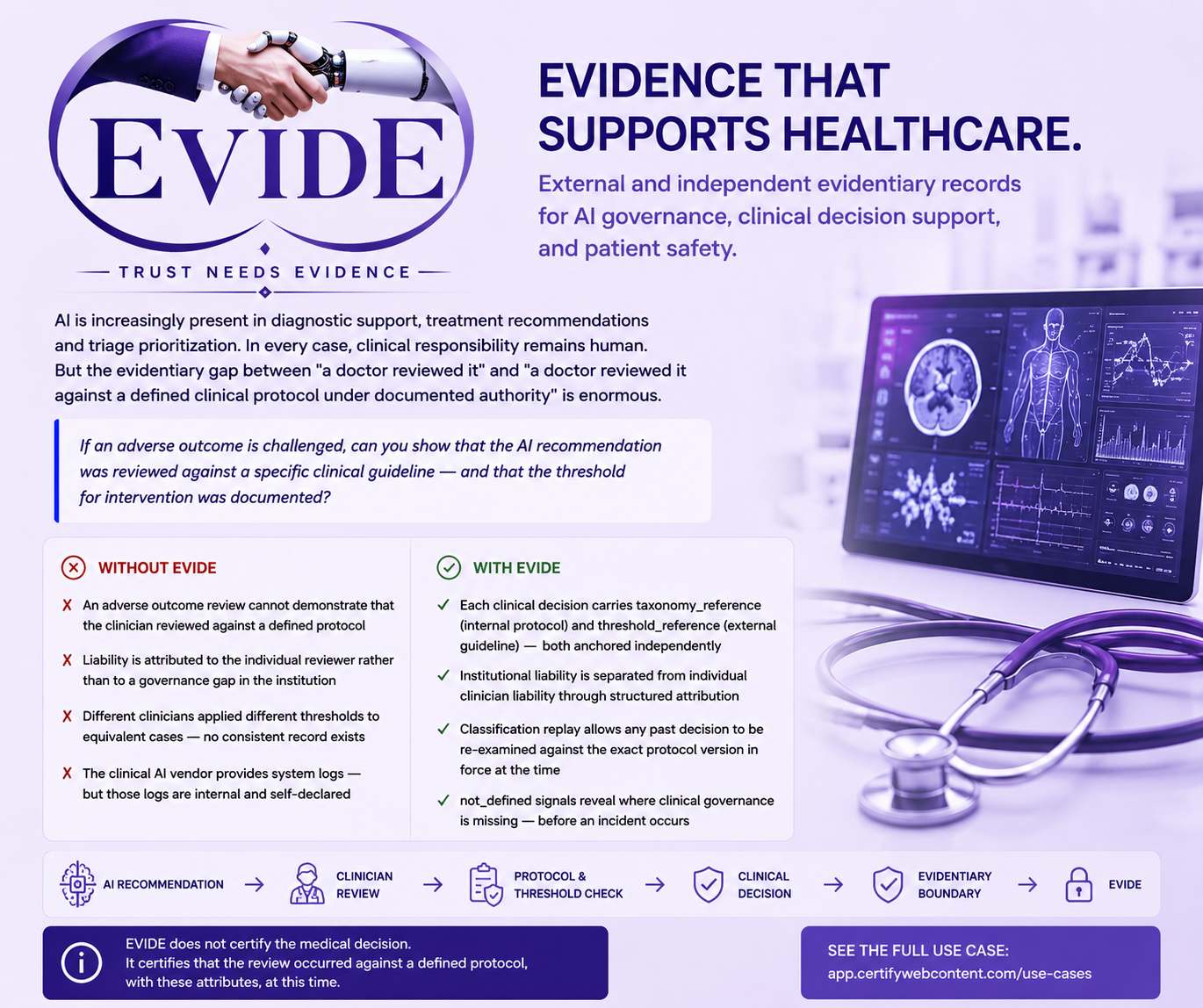 Healthcare & Clinical Decision Support